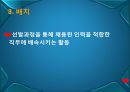 호텔 인적 자원 관리.ppt 21페이지