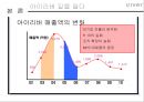 iriver 아이리버 기업분석 및 경영전략을 통해본 중소기업의 발전 방향 - 아이리버 그리고 중소기업 “남탕에 핀 두송이 꽃”.ppt 9페이지