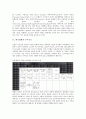 [수익구조, 뉴스컨텐츠(뉴스콘텐츠) 수익구조, 한국영화 수익구조, 네티즌펀드 수익구조, 은행 수익구조]뉴스컨텐츠(뉴스콘텐츠)의 수익구조, 한국영화의 수익구조, 네티즌펀드의 수익구조, 은행의 수익구조 분석 3페이지