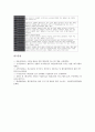 대인기술(대인관계기술, 인간관계기술)의 정의, 유형, 대인기술(대인관계기술, 인간관계기술)의 특징, 필요성, 대인기술(대인관계기술, 인간관계기술)의 기초지식, 대인기술(대인관계기술, 인간관계기술) 지표 분석 7페이지