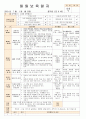 법인 어린이집 평가인증 통과한 만0세 7월 움직여요 보육일지 2페이지