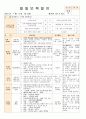 법인 어린이집 평가인증 통과한 만0세 7월 움직여요 보육일지 15페이지