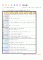 법인 어린이집 평가인증 통과한 만0세 7월 움직여요 보육일지 24페이지