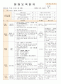 법인 어린이집 평가인증 통과한 만0세 7월 움직여요 보육일지 25페이지