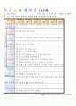 법인 어린이집 평가인증 통과한 만0세 7월 움직여요 보육일지 48페이지