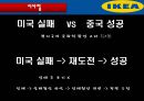 이케아 IKEA.ppt 13페이지