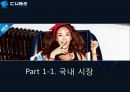 큐브 엔터테인먼트(Cube Entertainment)의 현재상황 및 발전방안.ppt 3페이지