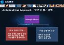 큐브 엔터테인먼트(Cube Entertainment)의 현재상황 및 발전방안.ppt 32페이지