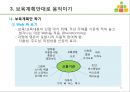 어린이집 교육과정관리(대집단과 소집단수업, 행사전문가) PPT 프레젠테이션 11페이지