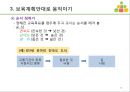 어린이집 교육과정관리(대집단과 소집단수업, 행사전문가) PPT 프레젠테이션 14페이지