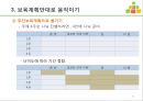 어린이집 교육과정관리(대집단과 소집단수업, 행사전문가) PPT 프레젠테이션 17페이지