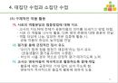 어린이집 교육과정관리(대집단과 소집단수업, 행사전문가) PPT 프레젠테이션 34페이지