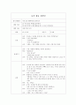 (만4~5세, 우리 몸, 신체부위 알아보기) 아동동작활동계획안과 활동영역통합의 예 1페이지