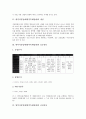 [병역지정업체(병역특례업체)]병역지정업체(병역특례업체)의 개념, 병역지정업체(병역특례업체)의 표준분류, 병역지정업체(병역특례업체)의 신청절차, 병역지정업체(병역특례업체)의 신청서작성방법 분석 4페이지