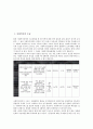 [수급, 사회복지, 의료급여, 기초생활보장, 음반시장, 교사, 친환경에너지]사회복지의 수급, 의료급여의 수급, 기초생활보장의 수급, 음반시장의 수급, 교사의 수급, 친환경에너지의 수급, 국내에너지의 수급 분석 3페이지