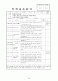 [보육실습일지] 놀이방 4주간 (전북익산시, 보육실습기관현황, 주간보육계획안, 보육실습일지, 실습생소감,  지도교사평가) 24페이지