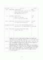 보육현장실습(놀이방, 4주간 보육실습일지, 보육실습기관현황, 주간보육계획안, 보육실습일지, 실습생소감,  지도교사평가, 실습평가보고서) 19페이지