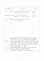 보육현장실습(놀이방, 4주간 보육실습일지, 보육실습기관현황, 주간보육계획안, 보육실습일지, 실습생소감,  지도교사평가, 실습평가보고서) 27페이지