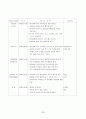 보육현장실습(놀이방, 4주간 보육실습일지, 보육실습기관현황, 주간보육계획안, 보육실습일지, 실습생소감,  지도교사평가, 실습평가보고서) 38페이지