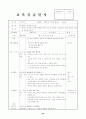 어린이집 4주간 보육실습일지(보육실습기관현황, 주간보육계획안, 보육실습일지) 34페이지