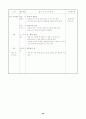 어린이집 4주간 보육실습일지(보육실습기관현황, 주간보육계획안, 보육실습일지) 39페이지