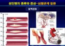 성인병과 운동.ppt 9페이지