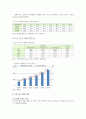 정년연장(정년연장법)의 찬성과 반대 의견, 정년연장법의 향후과제 3페이지