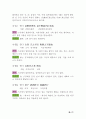 누구나 알기 쉬운 논어 25페이지