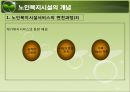 현행 노인복지정책과 서비스(소득보장, 고용보장, 주거보장, 건강보장, 사회서비스) PPT 프레젠테이션 30페이지