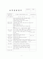 어린이집 2~3월 4주간 보육실습일지(보육실습기관현황, 주간보육계획안, 보육실습일지, 실습생소감, 아동관찰일지, 실습평가보고서) 2페이지