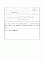 어린이집 3월 4주간 보육실습일지(보육실습기관현황, 보육실습일지, 실습생소감,  지도교사평가) 4페이지