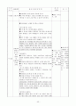 어린이집 9월 4주간 보육실습일지(보육실습기관현황, 주간보육계획안, 보육실습일지, 실습생소감,  지도교사평가) 50페이지