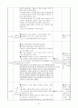 어린이집 9월 4주간 보육실습일지(보육실습기관현황, 주간보육계획안, 보육실습일지, 실습생소감,  지도교사평가) 91페이지