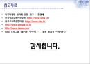 [마케팅의 이해] 니치 마케팅 (니치마케팅,니치마케팅전략,니치마케팅사례및분석,전략적마케팅).PPT자료 13페이지