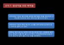 EMS 품질경영공학 - EMS 맥락에서의 환경정책 실행에 대한 정의.ppt 17페이지