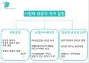 사회적 기업 (정의 및 성공사례분석).ppt 12페이지