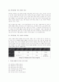 [훈육][훈계][꾸중][벌][훈육 개념][훈육 의의][훈육 유의사항][훈육 기법]훈육(훈계, 꾸중, 벌)의 개념, 훈육(훈계, 꾸중, 벌)의 의의, 훈육(훈계, 꾸중, 벌)의 유의사항, 훈육(훈계, 꾸중, 벌)의 기법 분석(훈육) 4페이지