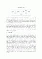 [광고] 광고의 정의(개념), 광고의 종류(분류), 광고계의 주요등장인물 4페이지