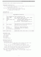 사회복지정책론 전단원 19페이지 요약본 1페이지