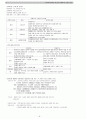 사회복지정책론 전단원 19페이지 요약본 8페이지