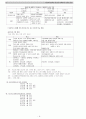 사회복지정책론 전단원 19페이지 요약본 9페이지