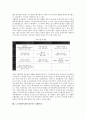 노무현정부(참여정부)의 민주화, 국정운영시스템, 노무현정부(참여정부)의 국정원리, 정치적 불안정성, 노무현정부(참여정부)의 옴부즈만제도, 노무현정부(참여정부)의 자주국방, 노무현정부(참여정부)의 지방분권 12페이지