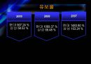 현대중공업, 삼성중공업 재무제표분석 (2005년~2007년).ppt 25페이지