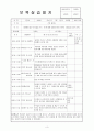 어린이집 7월~8월 4주간 보육실습일지(보육실습기관현황, 주간보육계획안, 실습생소감, 실습평가보고서) - 엄마 놀이방 3페이지