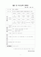 [보육실습일지](어린이집 9월~10월 4주간 , 주간보육계획안, 급식식단표, 실습생소감, 지도교사평가, 실습평가보고서) - 예담어린이집 2페이지