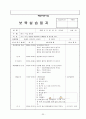 [보육실습일지](어린이집 9월~10월 4주간 , 주간보육계획안, 급식식단표, 실습생소감, 지도교사평가, 실습평가보고서) - 예담어린이집 20페이지