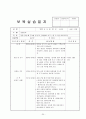 [보육실습일지](어린이집 9월~10월 4주간 , 주간보육계획안, 급식식단표, 실습생소감, 지도교사평가, 실습평가보고서) - 예담어린이집 25페이지