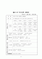 [보육실습일지](어린이집 9월~10월 4주간 , 주간보육계획안, 급식식단표, 실습생소감, 지도교사평가, 실습평가보고서) - 예담어린이집 44페이지