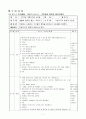 어린이집 보육실습일지(부분수업과 종일수업 진행내용 계획서) 7페이지