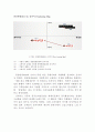 더본코리아 마케팅 STP전략 분석및 마케팅전략평가 13페이지